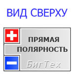 Аккумулятор гелевый Sonnenschein A512/120.0 A, 120 А/ч