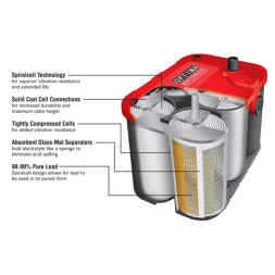 Аккумулятор автомобильный OPTIMA Yellow Top YT R-2.7J 38Ah (8070-176) тонкие клеммы Аккумулятор автомобильный OPTIMA Yellow Top YT R-2.7J 38Ah (8070-176) тонкие клеммы