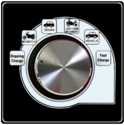 Зарядное устройство GS YUASA BC-12065 Z, 12 Вольт