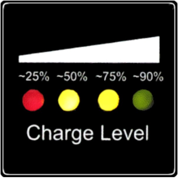 Зарядное устройство GS YUASA BC-12065 Z, 12 Вольт