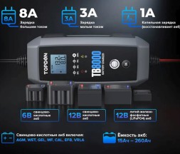 Зарядное устройство TOPDON TB8000, 6-12 Вольт