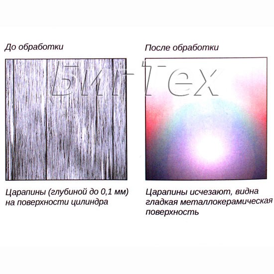 ХАДО гель-ревитализант XADO 1 Stage для двигателя