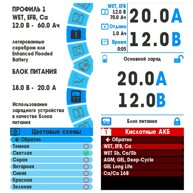 Зарядное устройство Вымпел 52 (6-12В, 0.5-20А, 1-450Ач)